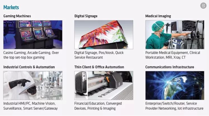 乐竞·体育（中国）LJ官方网站携手AMD，新推超强嵌入式微型主机！