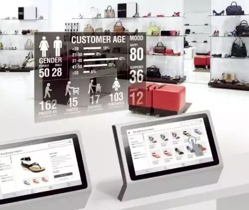 乐竞·体育（中国）LJ官方网站无风扇工控机在新零售中的应用