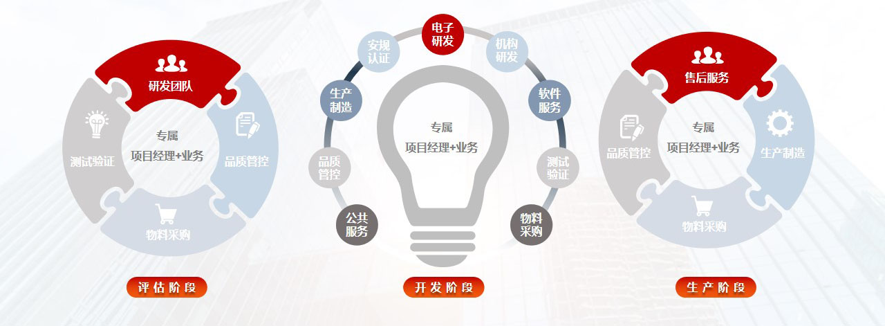 乐竞·体育（中国）LJ官方网站公司PPT新V5.0优化2023.jpg